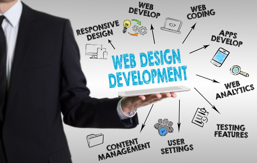 Web Design Development